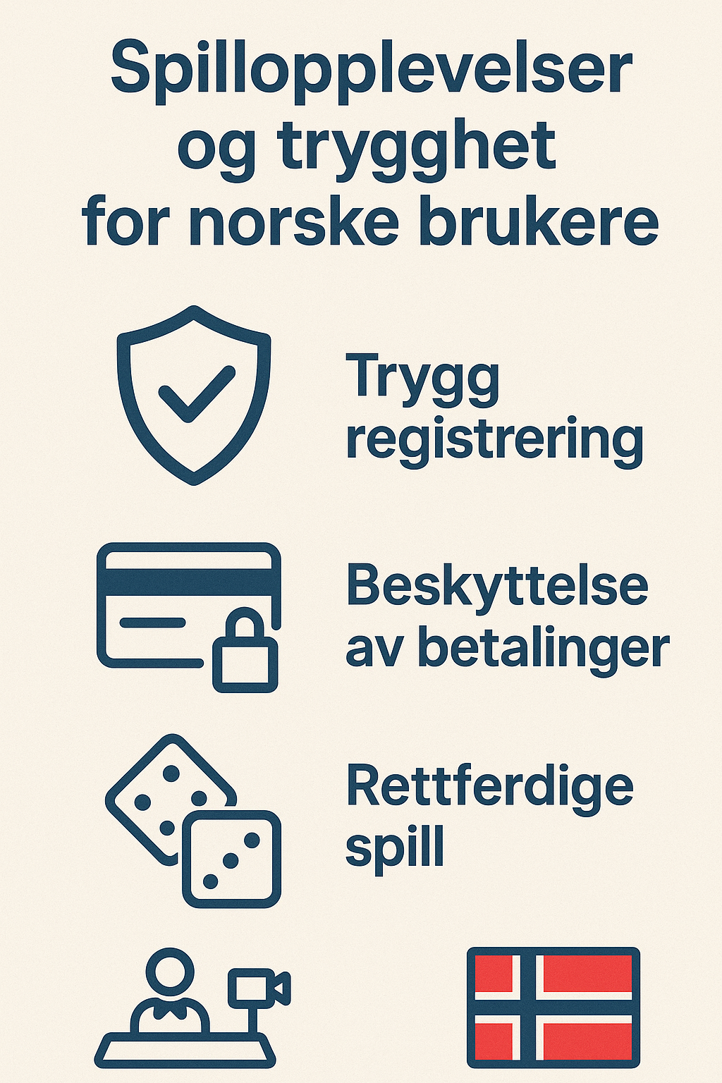 Spillopplevelser og trygghet for norske brukere